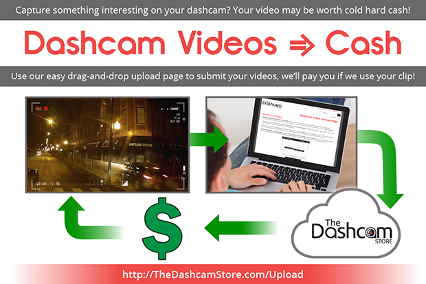 The Dashcam Store - Video Upload for Cash graphic