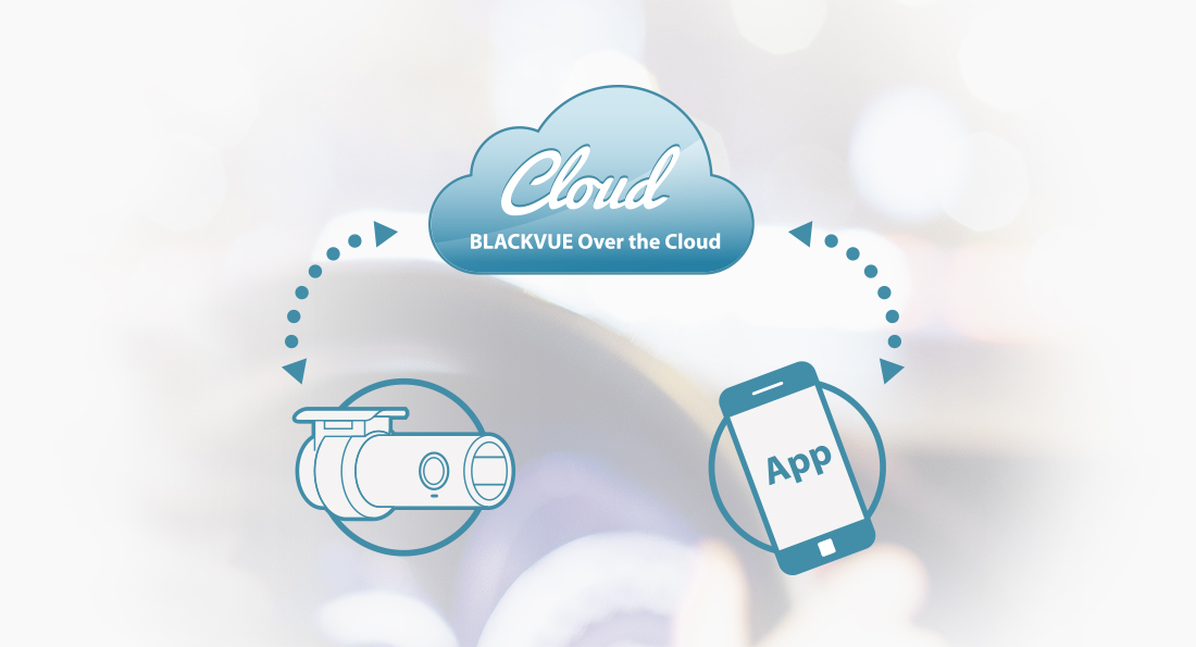 BlackVue Dashcam Over the Cloud - You and Your Car, Connected!