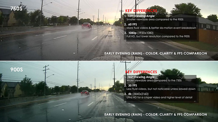 Premium Dashcam Shootout: Feature Side by Side Listings