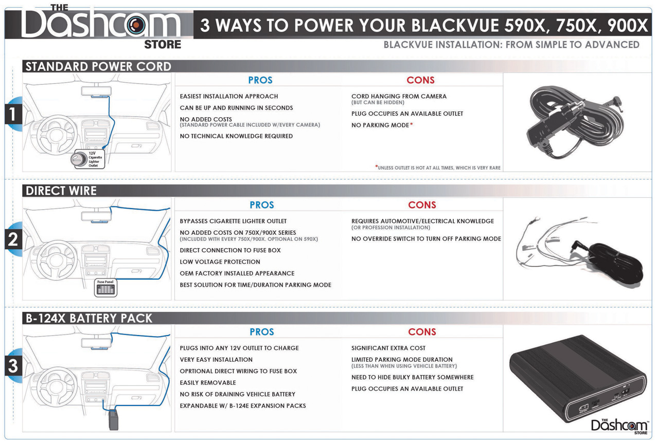 BlackVue Power Magic Ultra Battery B-130X Installation Tutorial