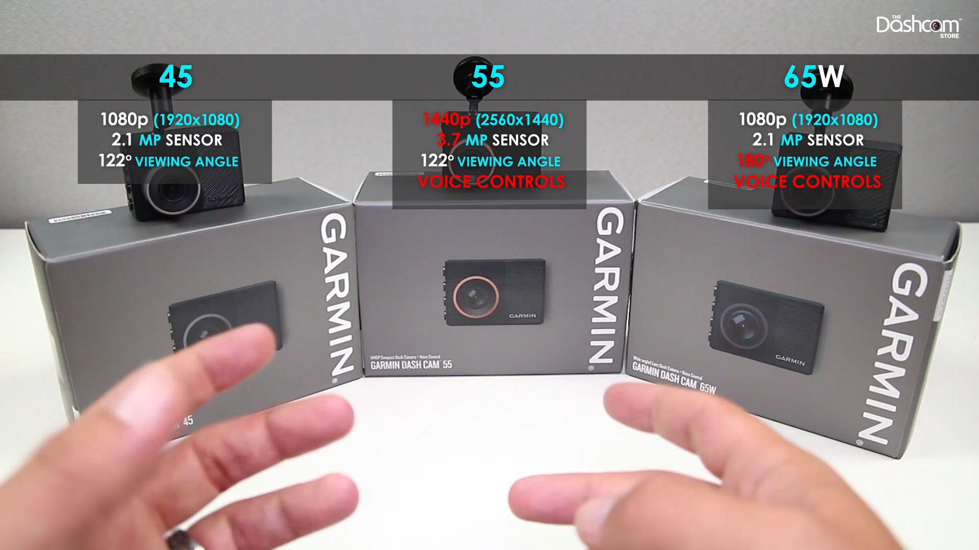 Garmin Dash Cam 45 vs 55 vs 65 - Review and Comparison