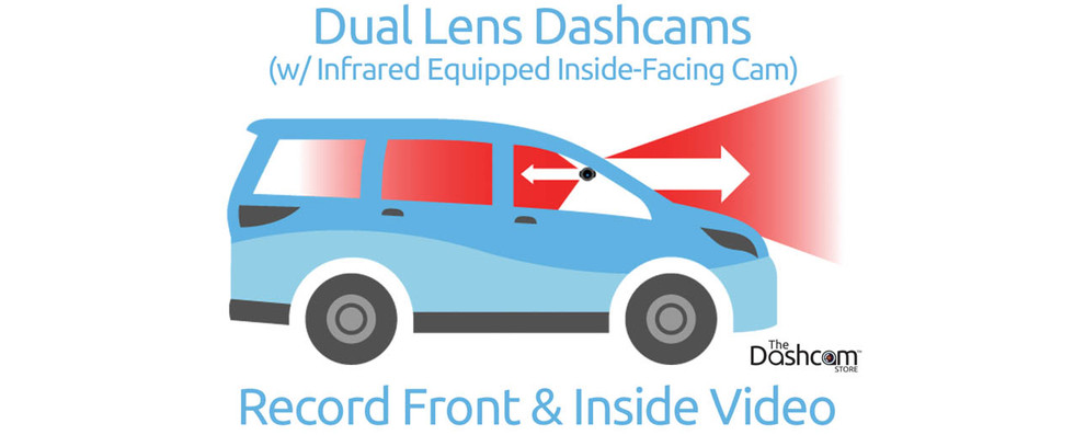 Car Front Camera, Front Facing Car Video Camera