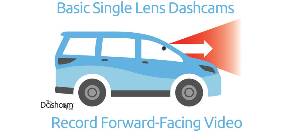 forward facing dash camera